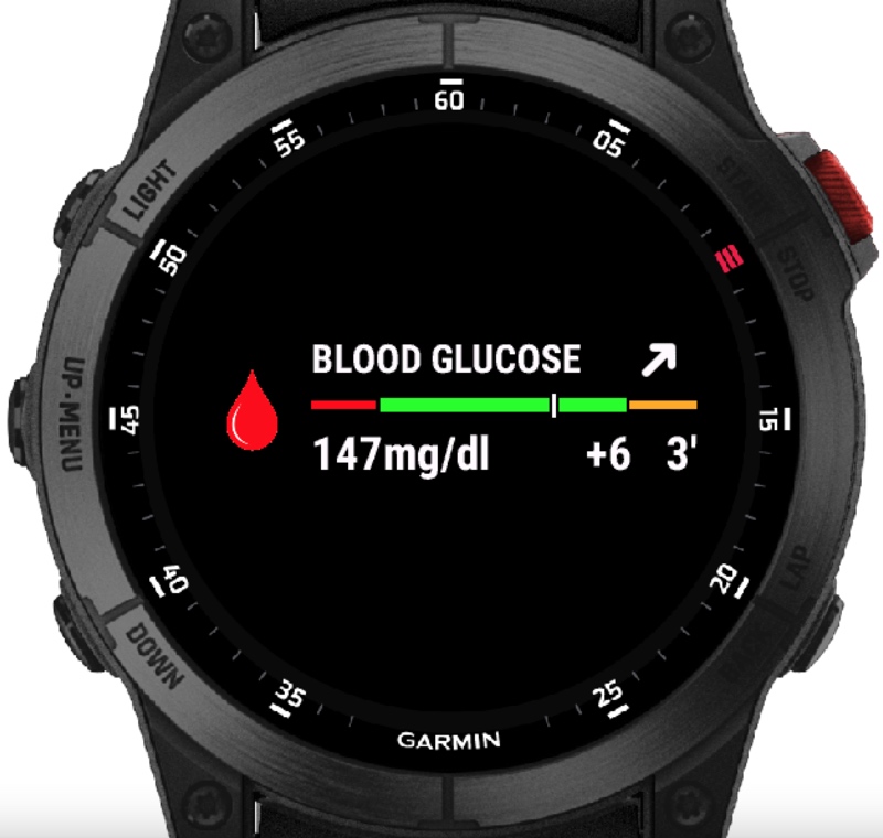 CGM Gauge Widget 2