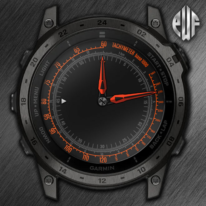 Pwf Tangelo · Screenshot 0