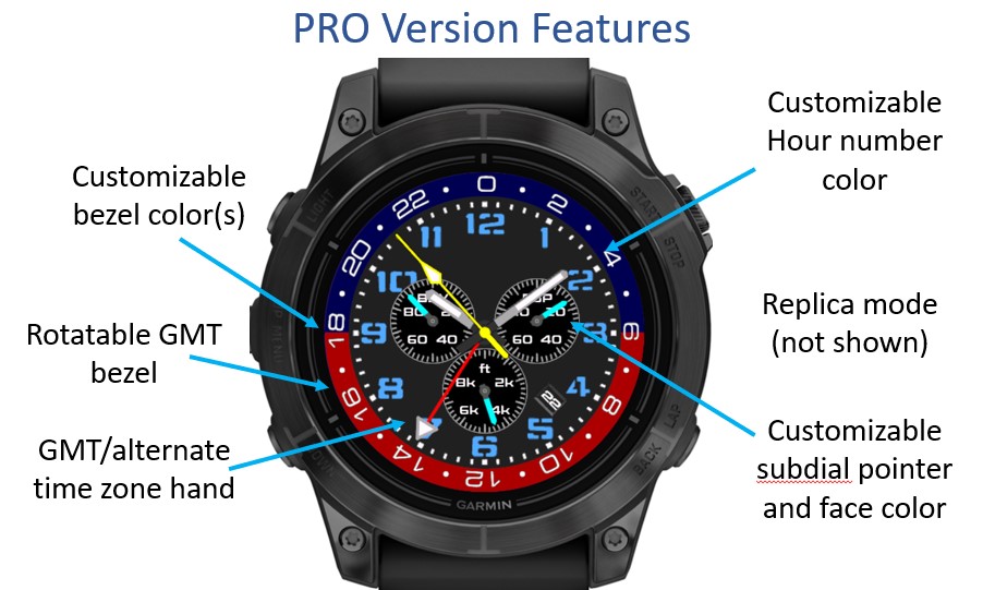 Special Ops Chrono -Multi-Bezel · Screenshot 1