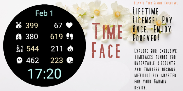 Many indicators · Screenshot 4