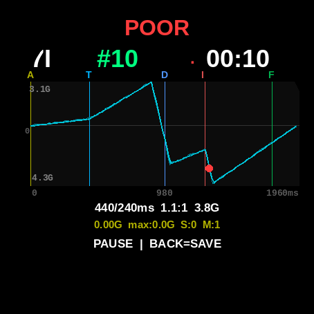 Automatic swing detection and tempo training · Screenshot 4