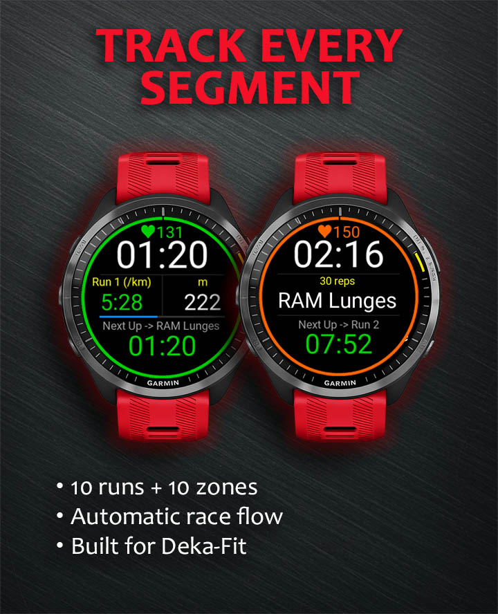 DekaTrack | Deka-Fit Race Tracker · Screenshot 0