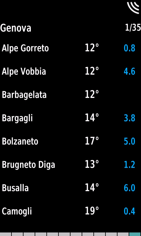 Meteo Genova · Screenshot 0
