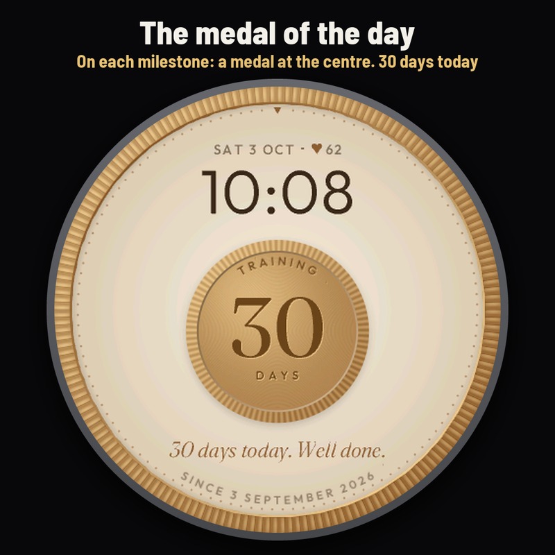 Astra Milestone Pro – 戒酒天数计数器 · Screenshot 2