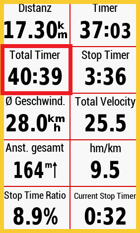 Total Timer Data Field · Snímek obrazovky 1