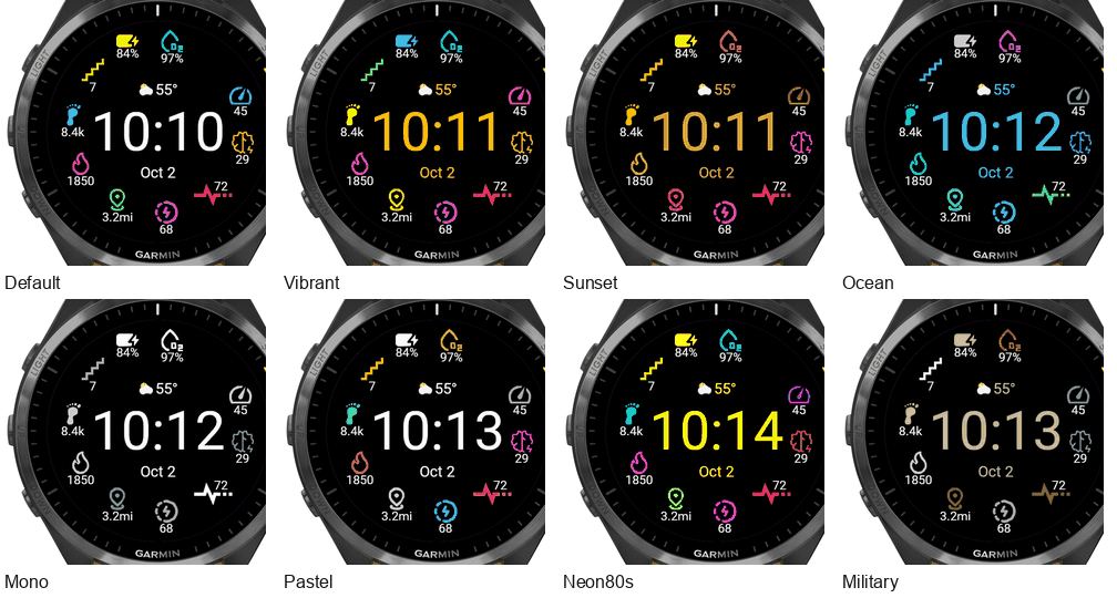 GoCo Flow · Screenshot 0