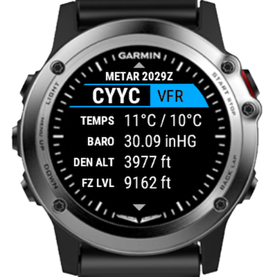 METAR/TAF 3