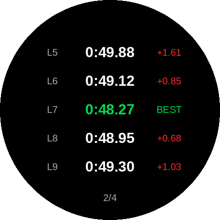 Karting Tracking App · Screenshot 0