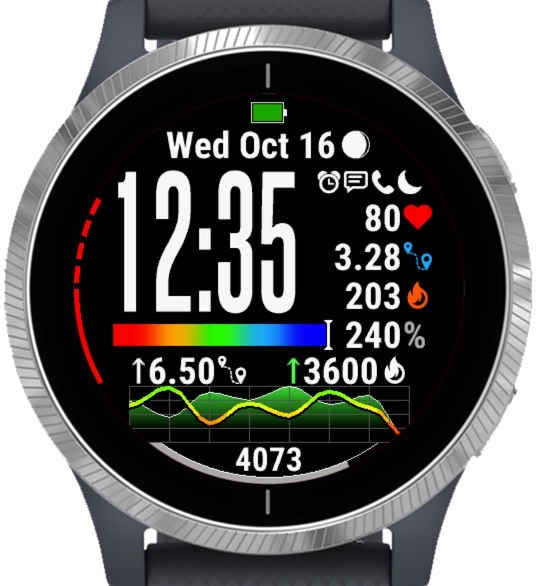 Best watch face garmin vivoactive 3 online