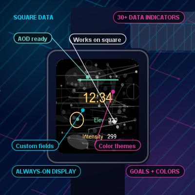 Orbit · Screenshot 4