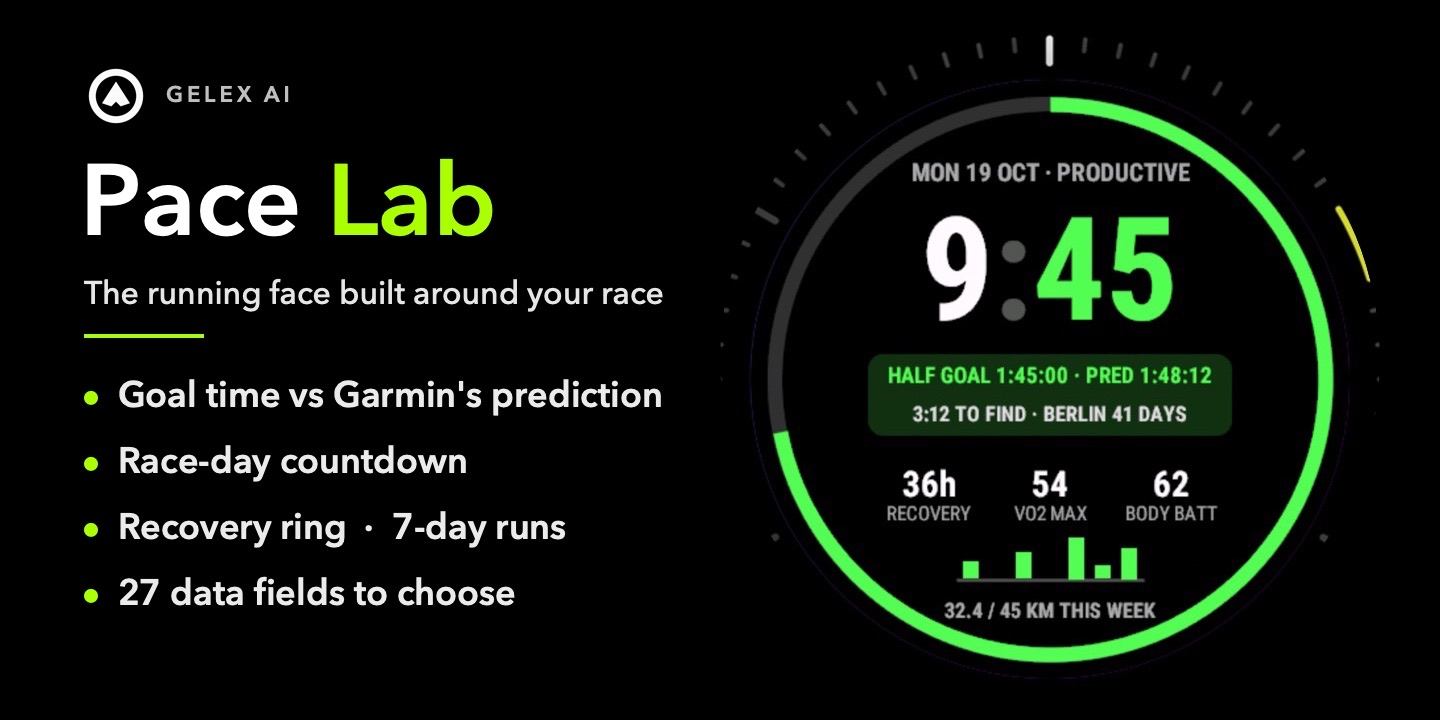 Pace Lab - Marathon & 5K Running Watch Face · Screenshot 0
