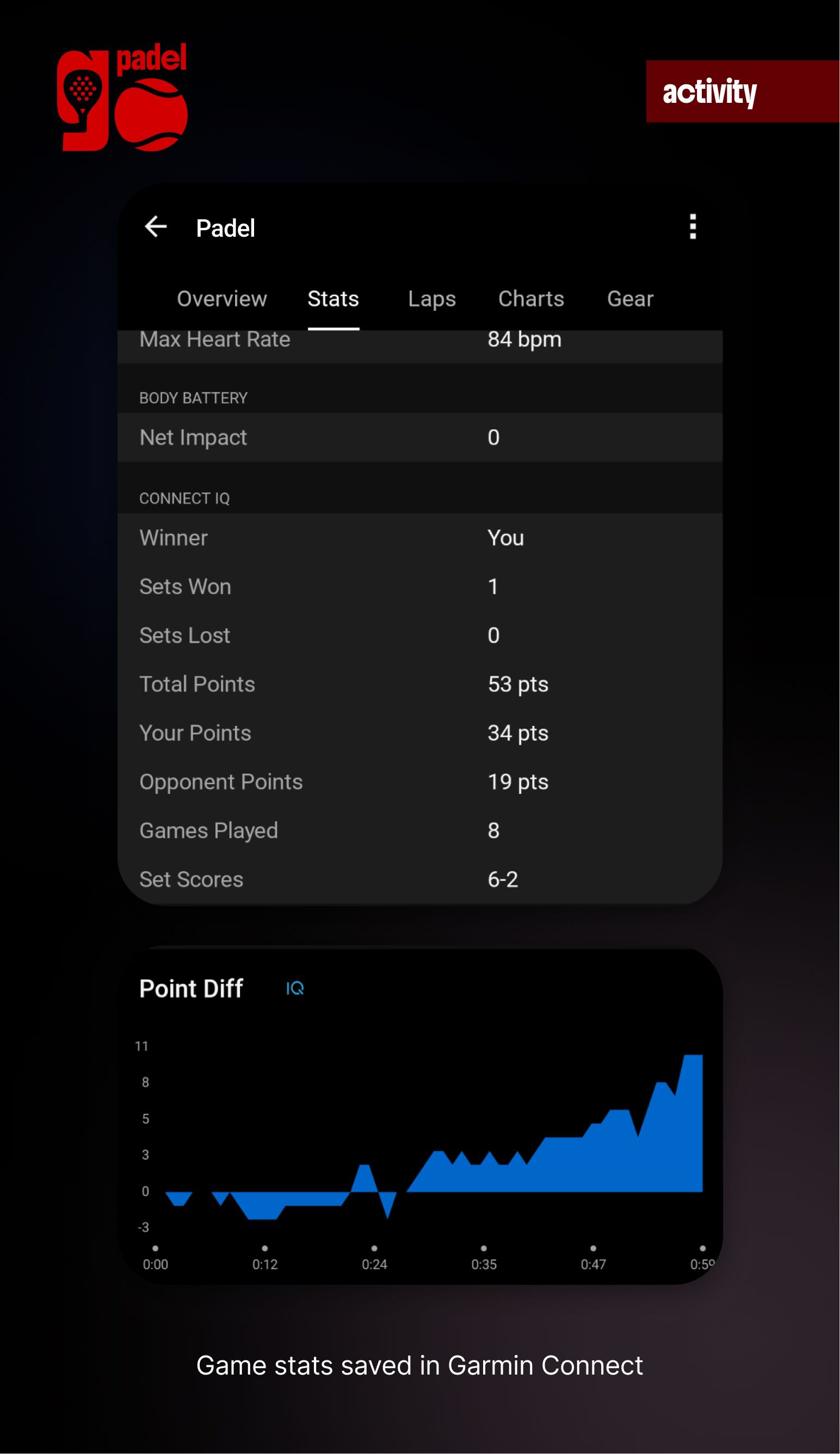 Padel Go · Screenshot 4