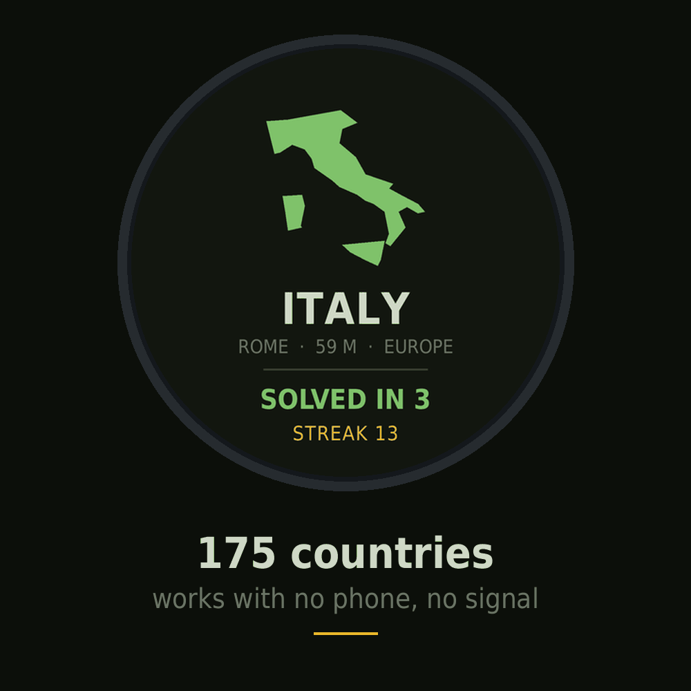 Wrist Atlas · Screenshot 4