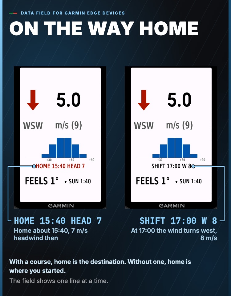 Vind Ride · Screenshot 1