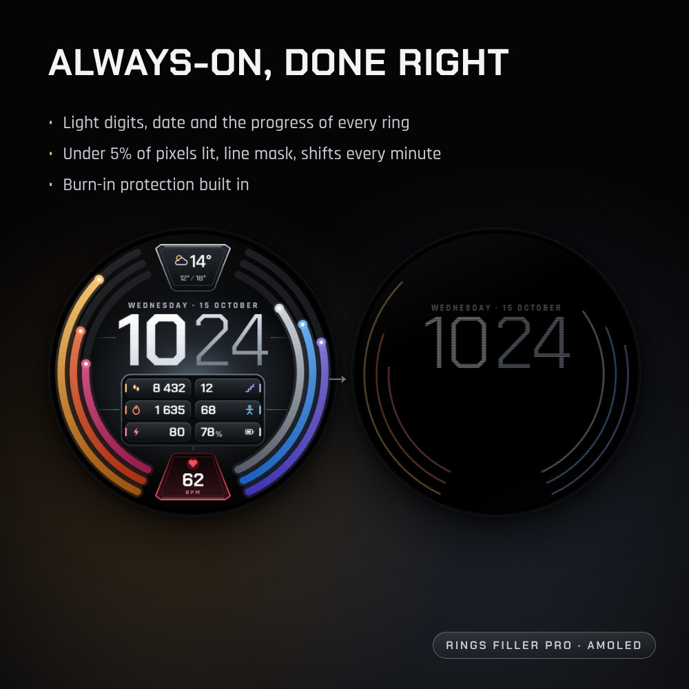 Rings Filler AMOLED Pro · Screenshot 1