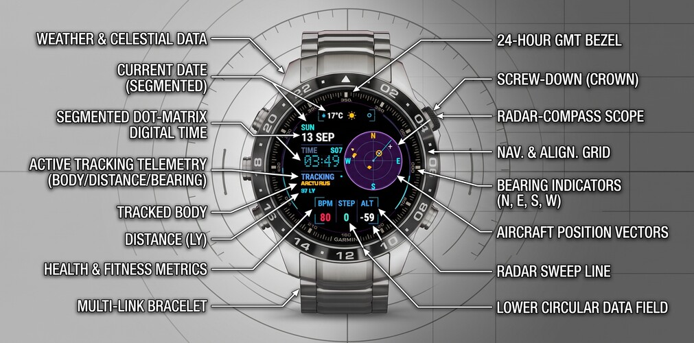 Stratoscope Tactical · Screenshot 0