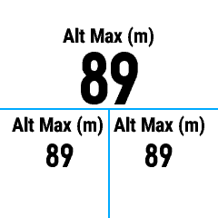 Maximum Altitude (Elevation) on Activity [hAltMax] screenshot 3