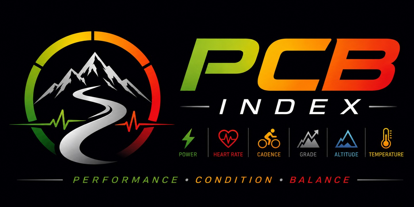 PCB Index – Real-Time Energy & Fatigue Tracker for · Screenshot 0