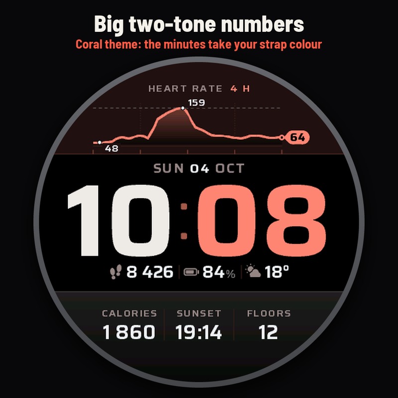 Astra Telemetry Free – 心率图表表盘 · Screenshot 1