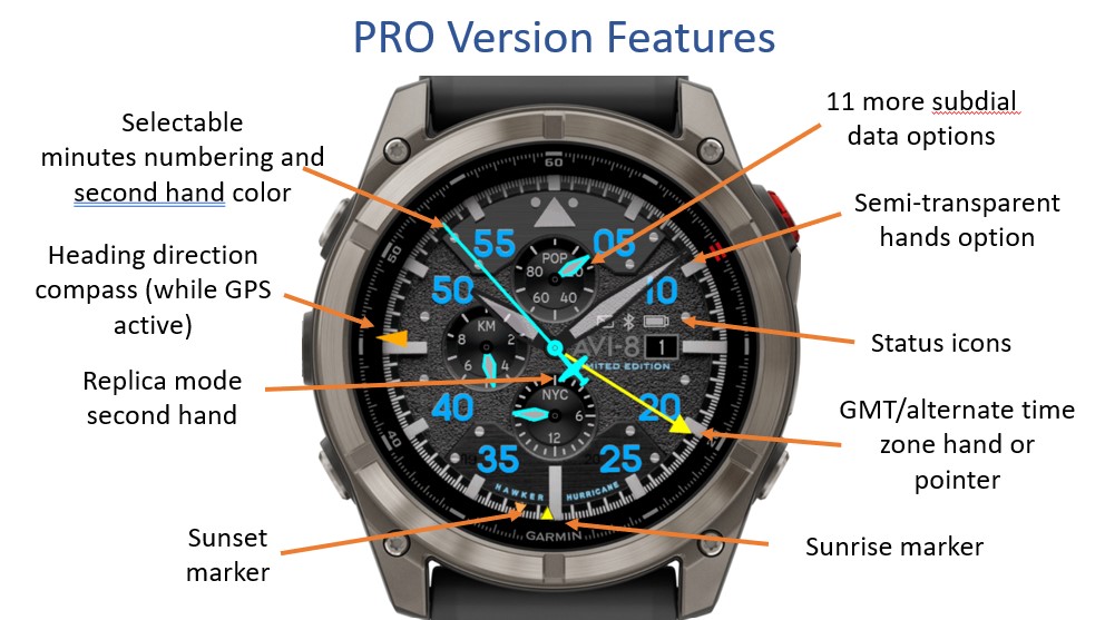 Hawker Chrono · Screenshot 1