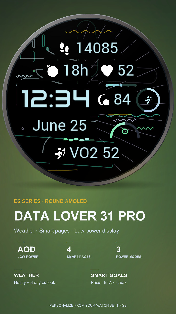 Data Lover 31 Pro · Στιγμιότυπο 4