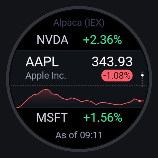 StockTicker – Stock prices on your wrist · Kuvakaappaus 0