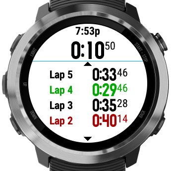 Stopwatch Widget: Stop and Go 5