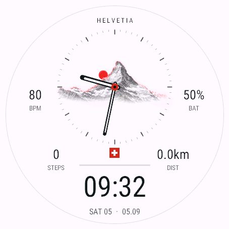 Helvetia Summit · Screenshot 0