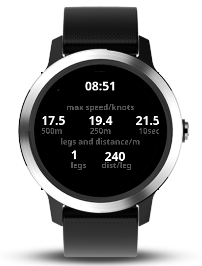 Connect IQ Store Watch Faces and Apps Garmin