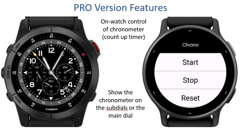 B-AVI Chrono 2 · Screenshot 3