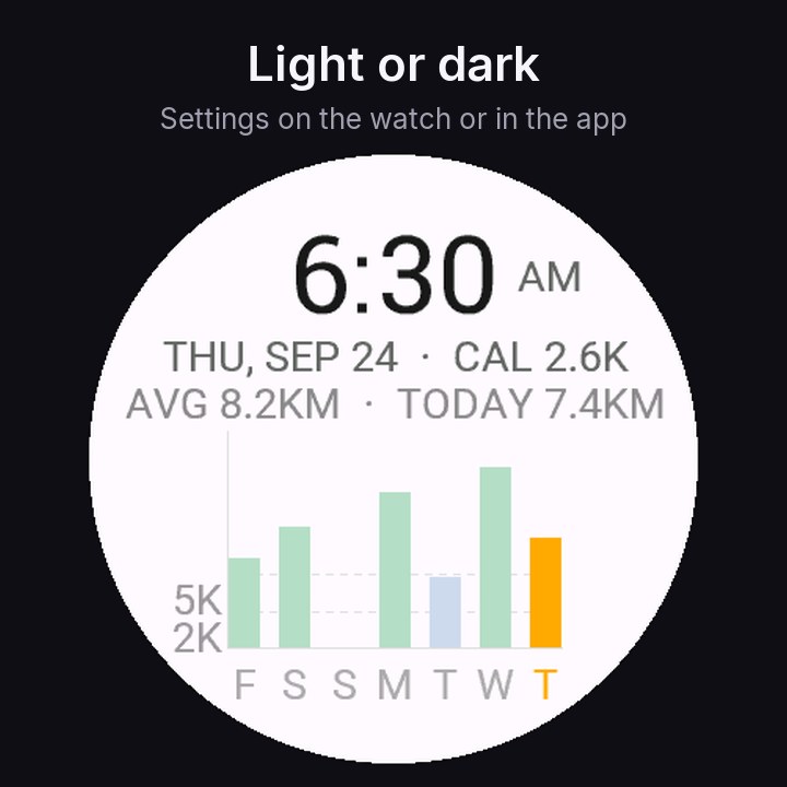 Trends Watch Face - Weekly 7-Day Metrics Chart · Screenshot 4