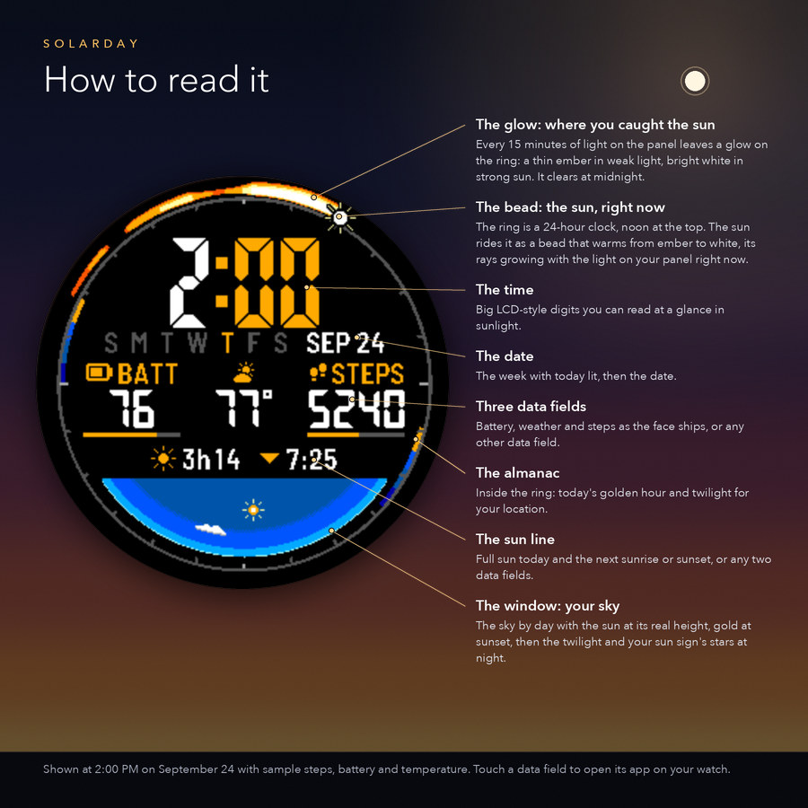 SolarDay · Screenshot 1