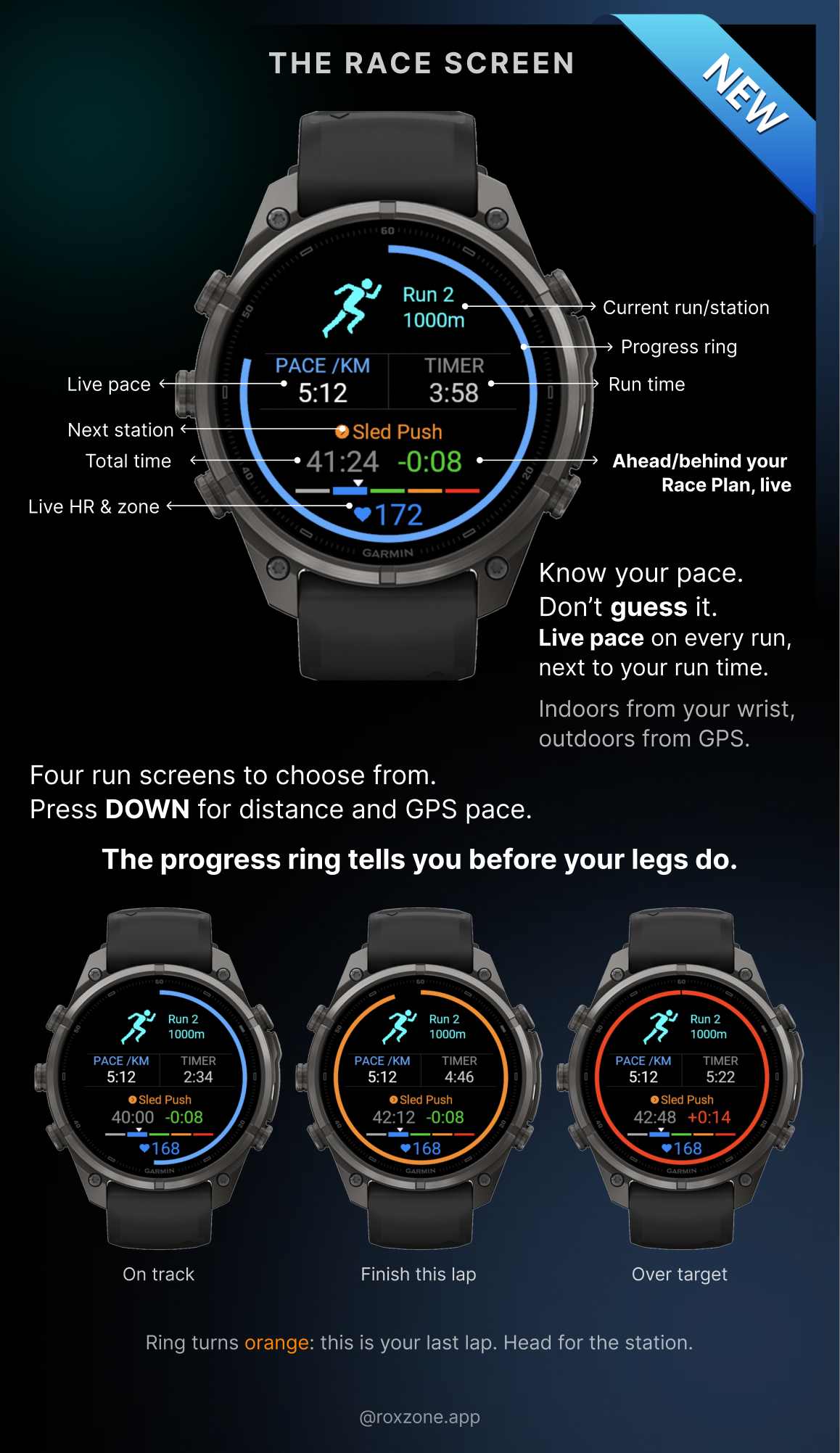 HYROX Tracker: ROXZONE · Screenshot 0