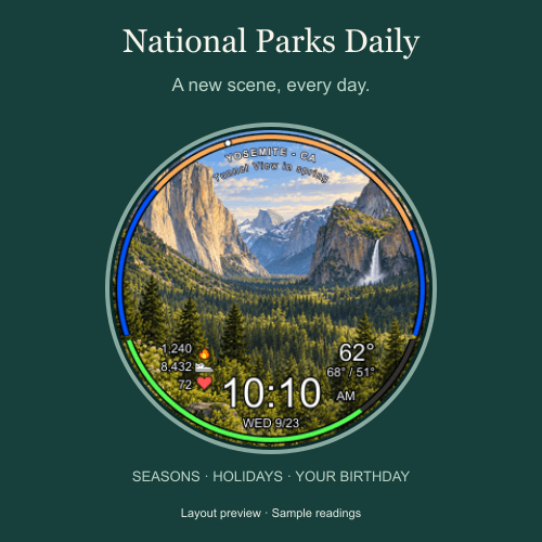 National Parks Daily · Screenshot 0