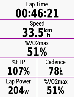 VO2max Kinetics · Screenshot 0