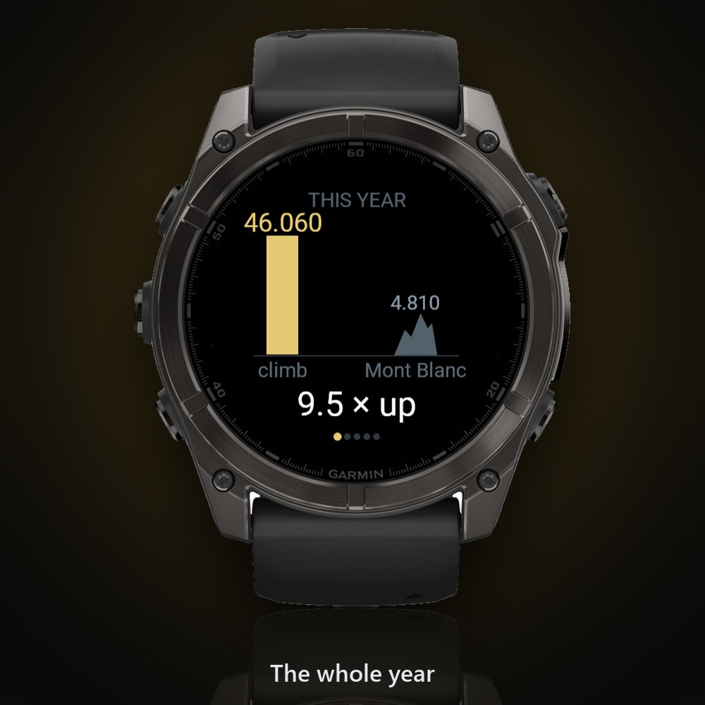 Peakflow Landmarks · Screenshot 4