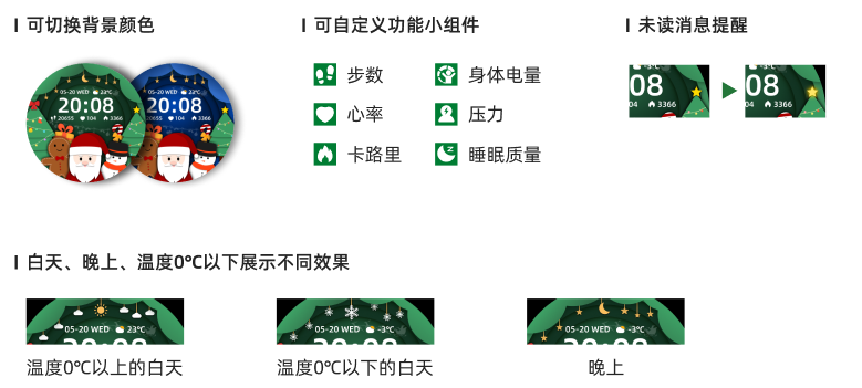 圣诞派对 · Screenshot 2