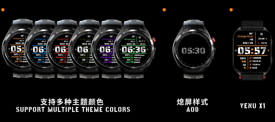 RTW 橙影N · Screenshot 2