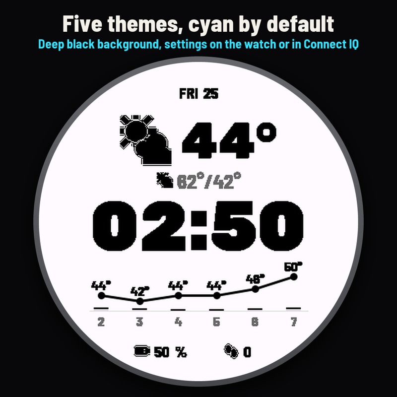 Astra Sky Free – 天气表盘，天气预报 · Screenshot 3