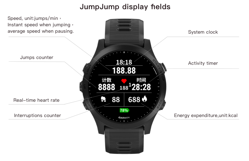 Connect IQ Store Watch Faces and Apps Garmin