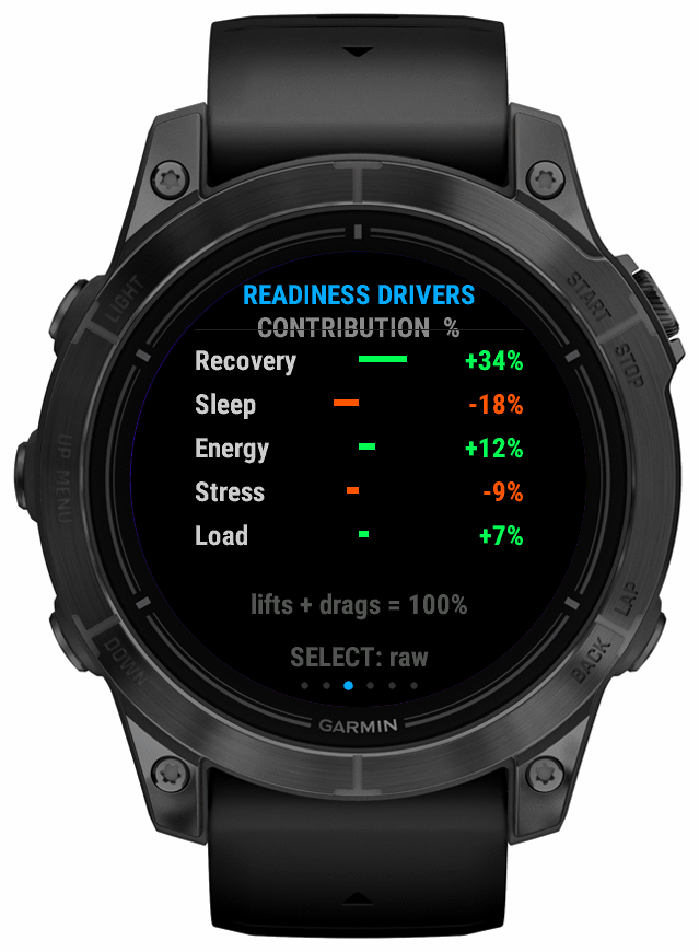 MyBodyAI · Screenshot 2
