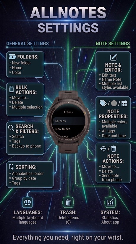ALLNOTES - Notes on your watch · Screenshot 2