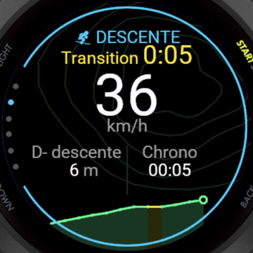 SkimoPro — Ski mountaineering · Screenshot 2