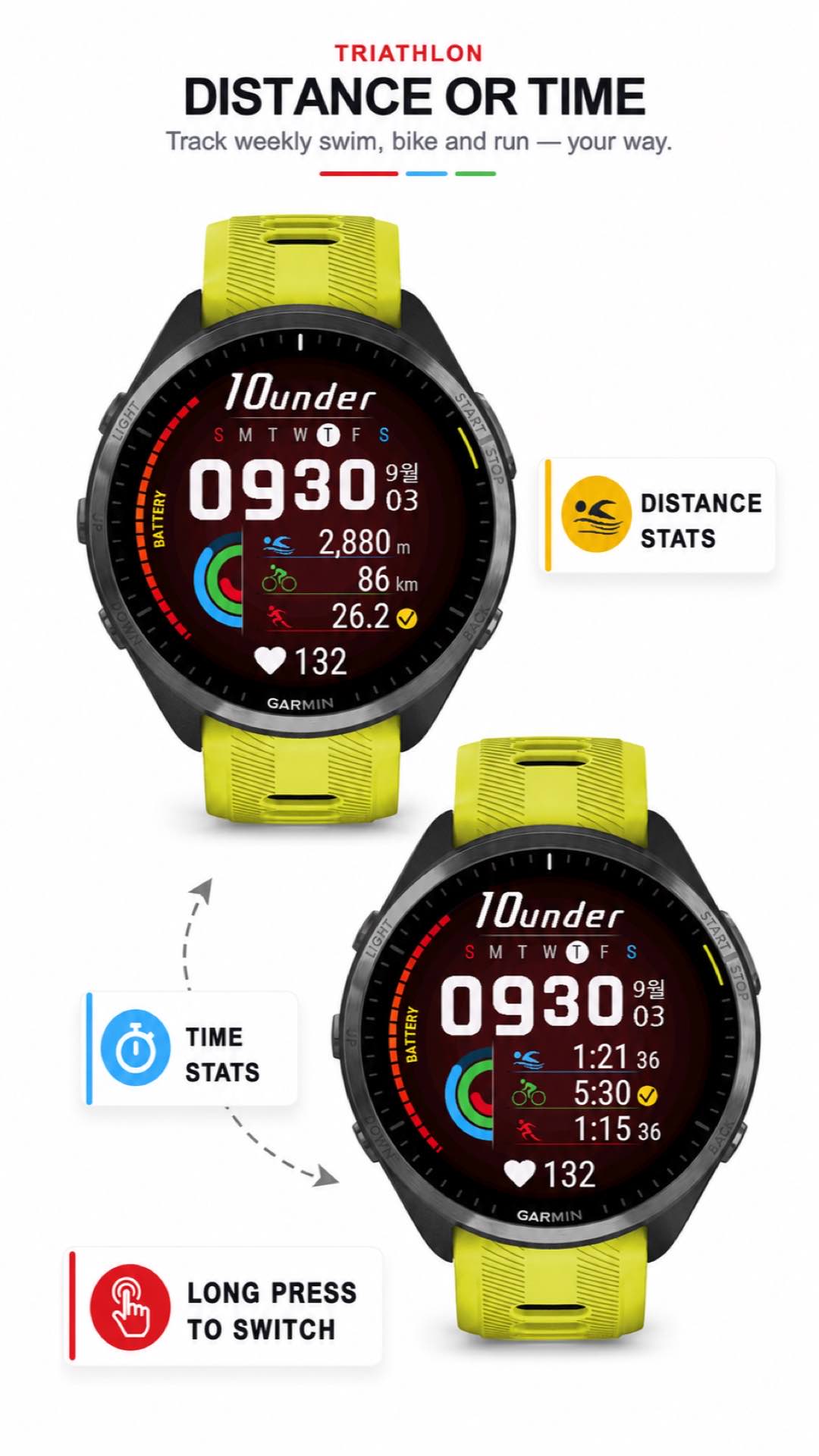 10under: Triathlon Weekly Tracker · Screenshot 1