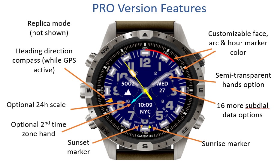 Navy Seal Chrono-Hybrid · Screenshot 1
