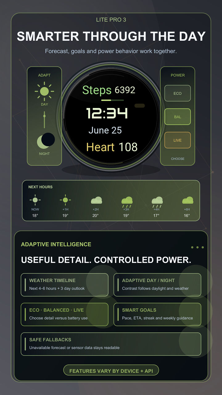 Lite Pro 3 · Screenshot 2