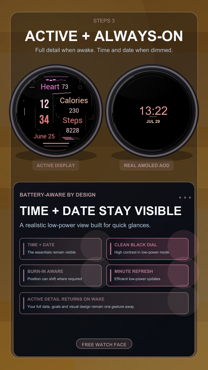 Steps 3 · Screenshot 1