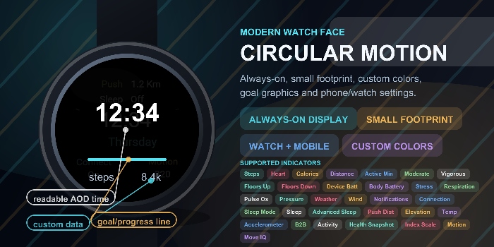 Circular motion · Screenshot 1
