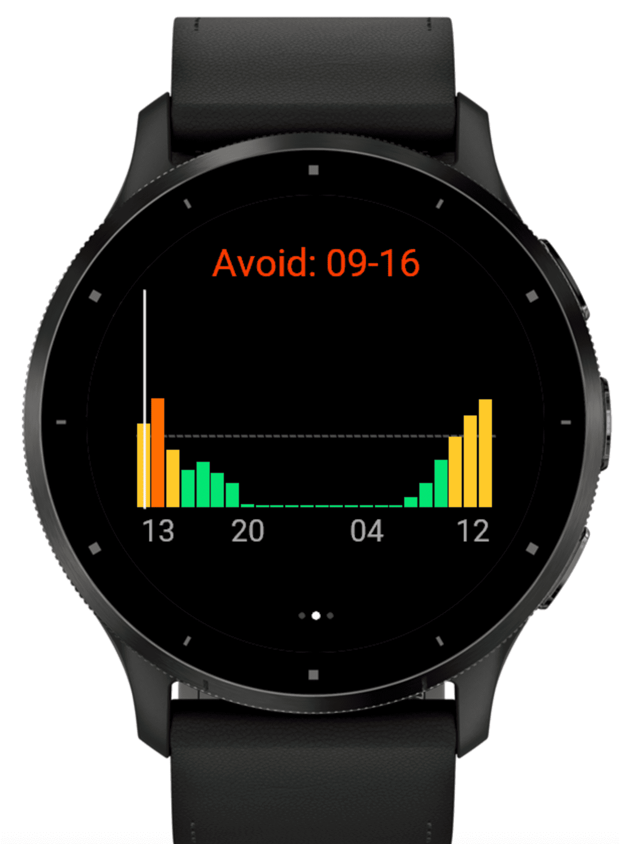 UV Guard: Sun & Burn Forecast · Screenshot 2