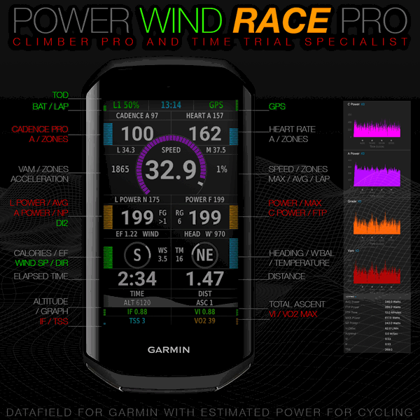Power Wind Race TT screenshot 2